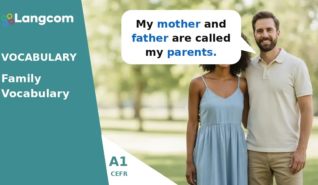 A1 English: Essential Family Vocabulary for Beginners
