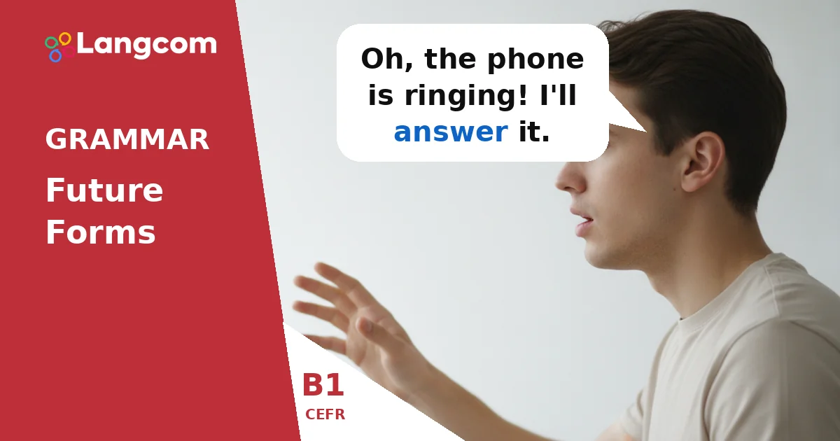 Mastering 'Will,' 'Won't,' and 'Shall' for B1 Future English — B1 English grammar lesson by Langcom